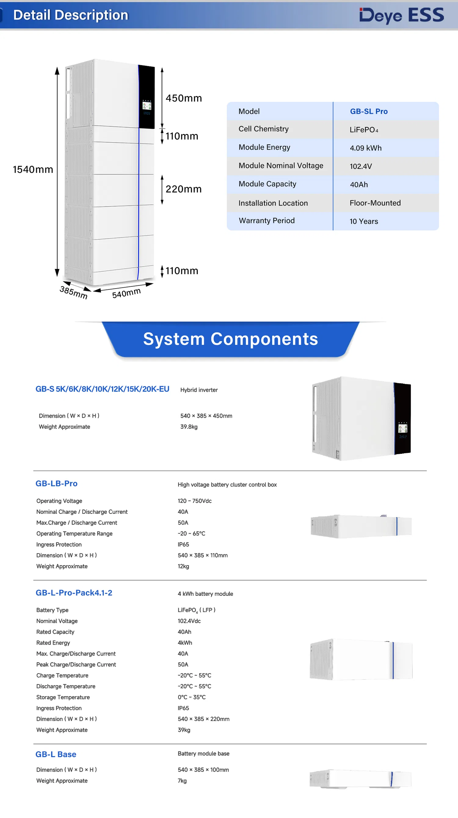 Detailed Specs 2