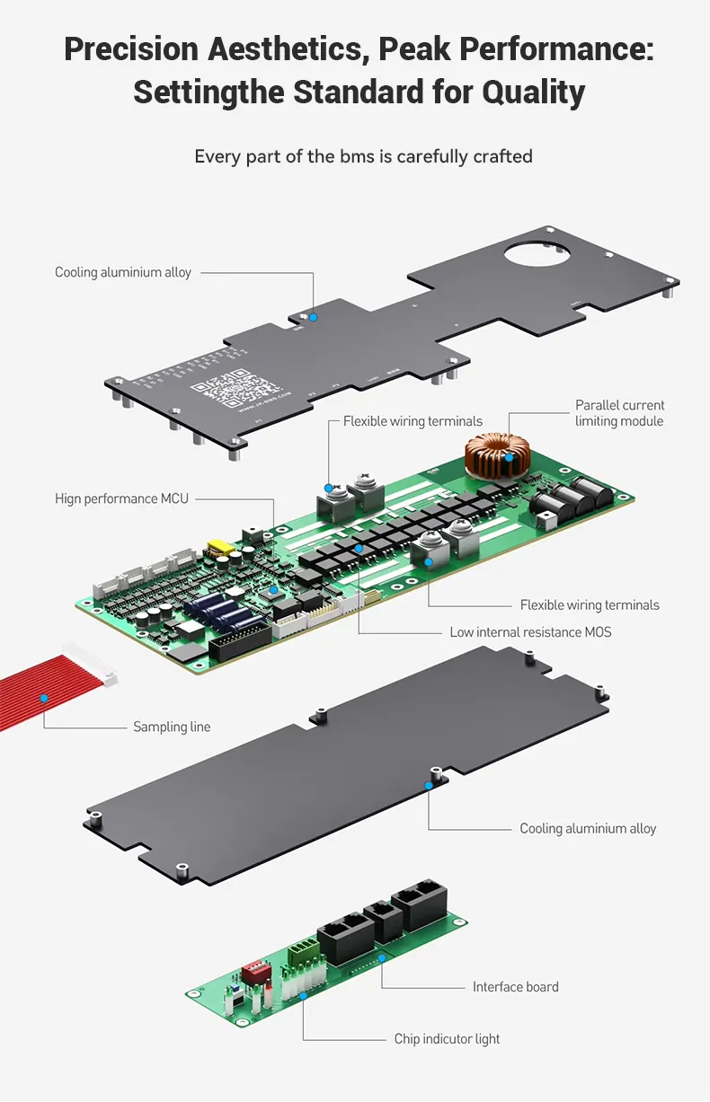 Active Balance Module
