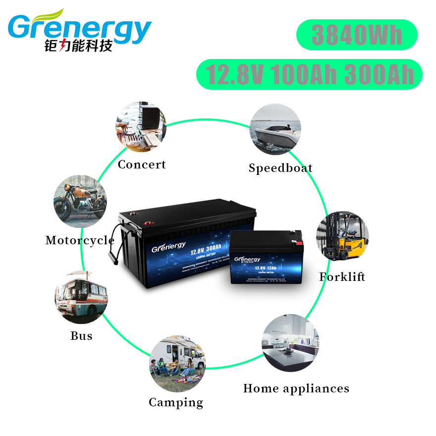 Grenergy LAF1250 Factory Price Rechargeable Import Solar Batteries 12V 50Ah Lifepo4 CE Certified Built-in Smart BMS