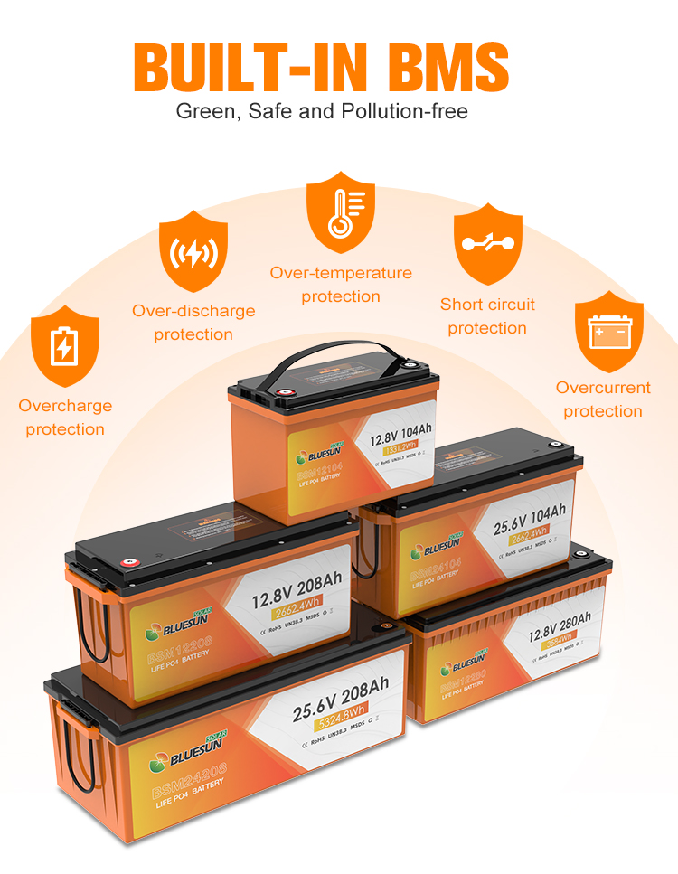 Battery System