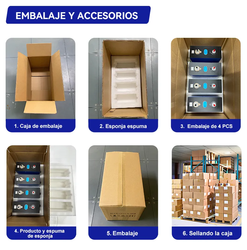 Packaging Details