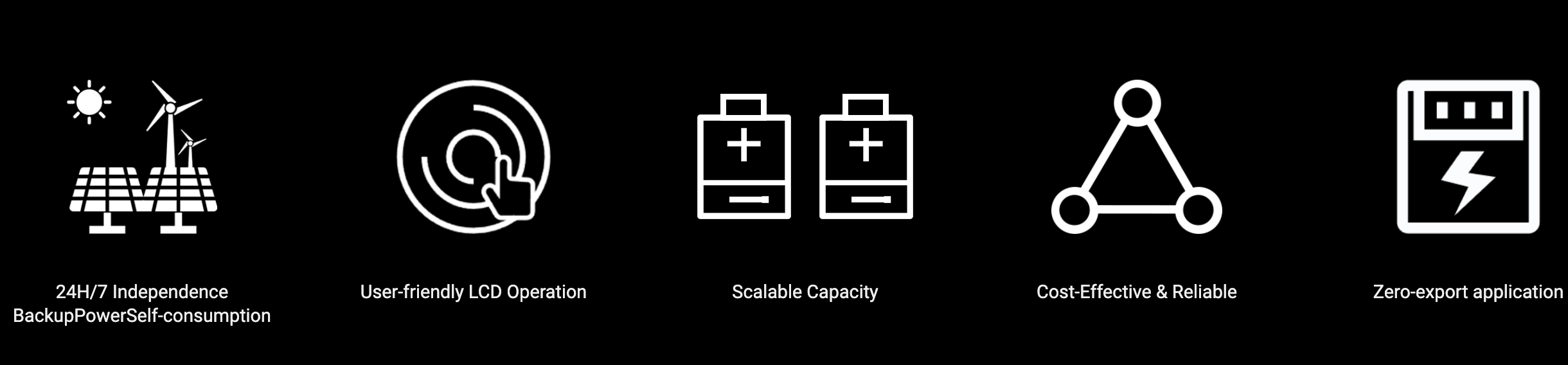 Energy Storage System