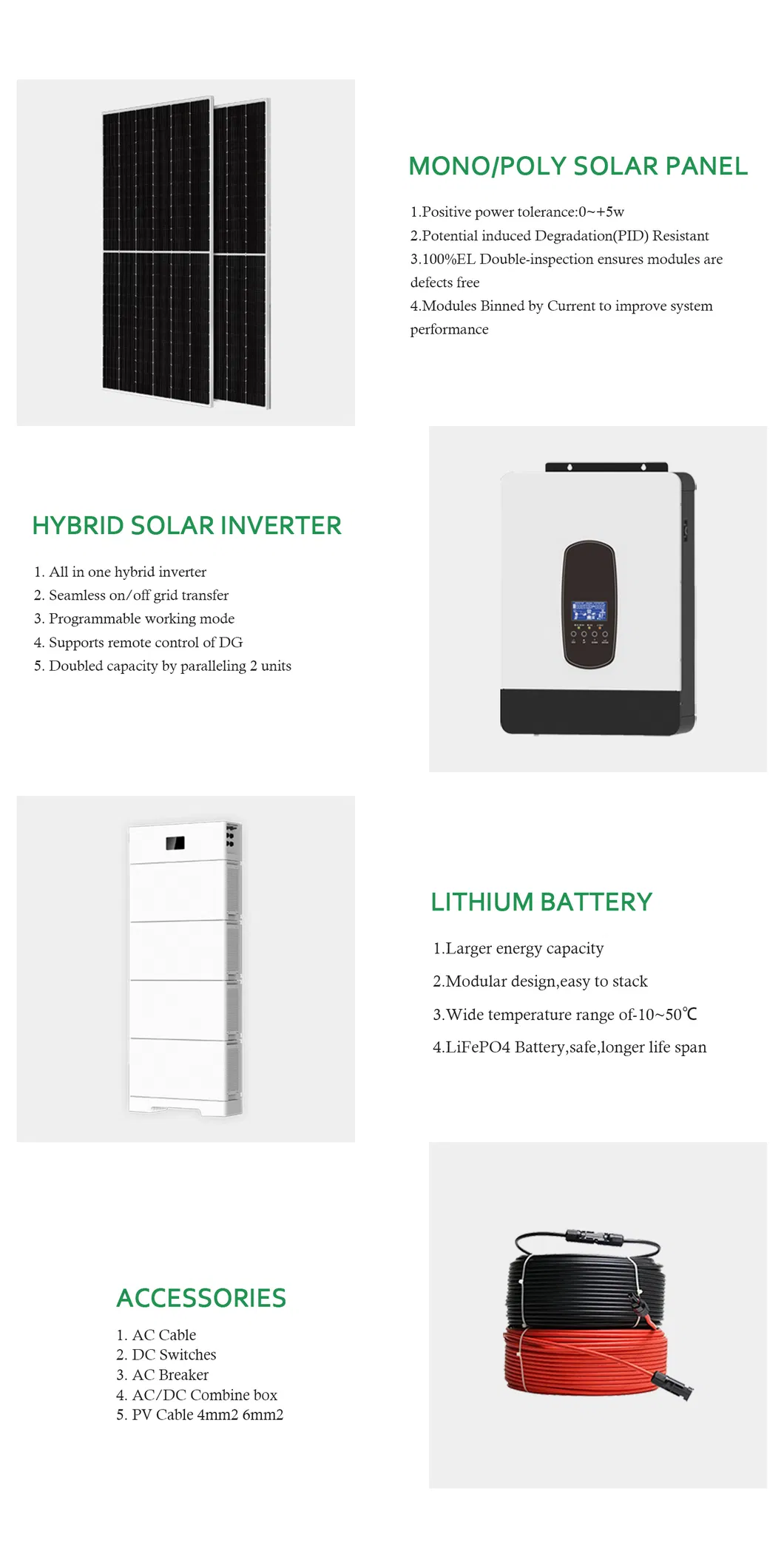 Full Set Diagram