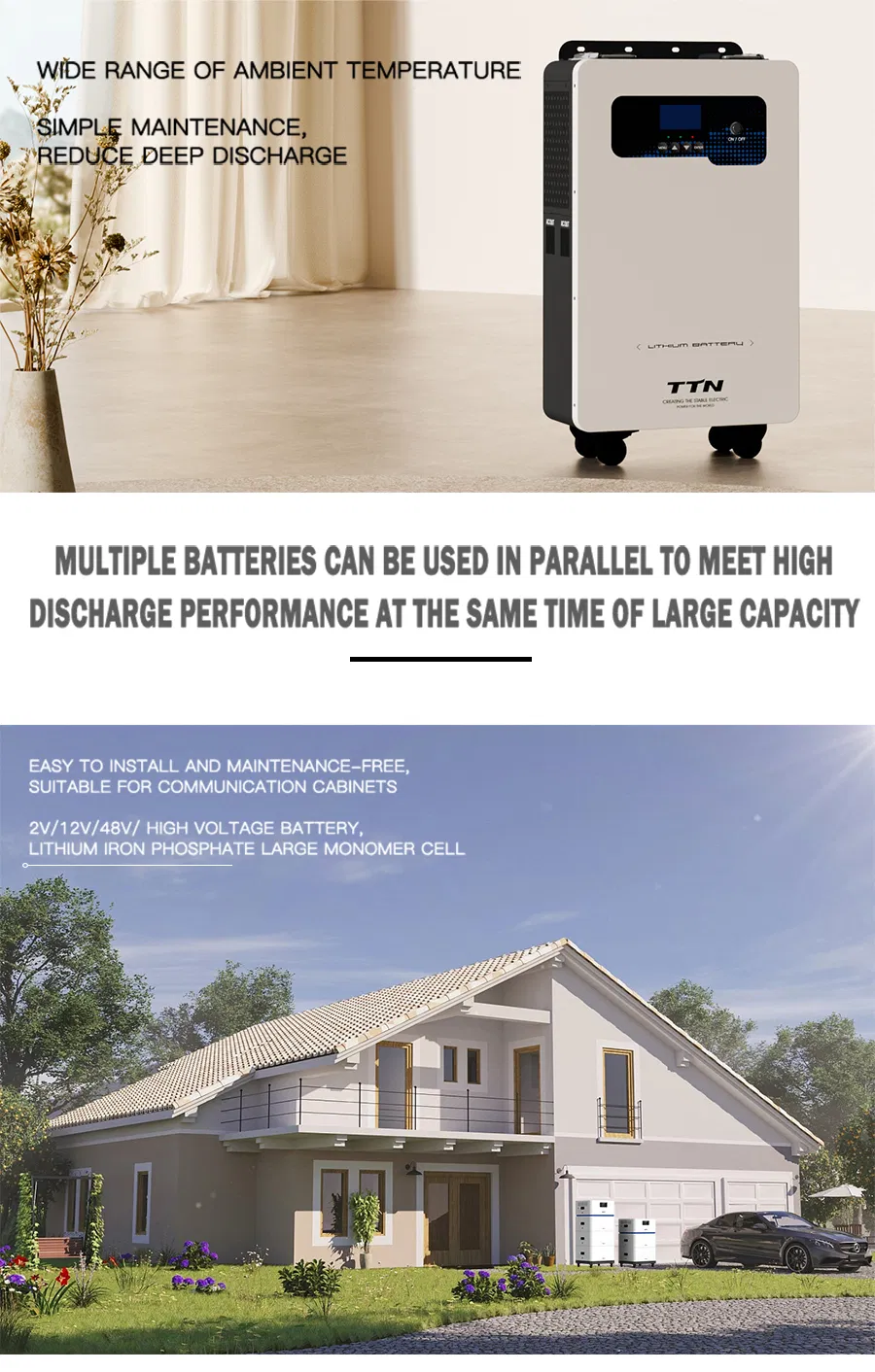 Installation Guide