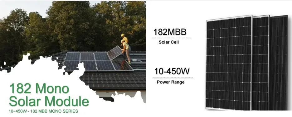 Solar Panel Technology