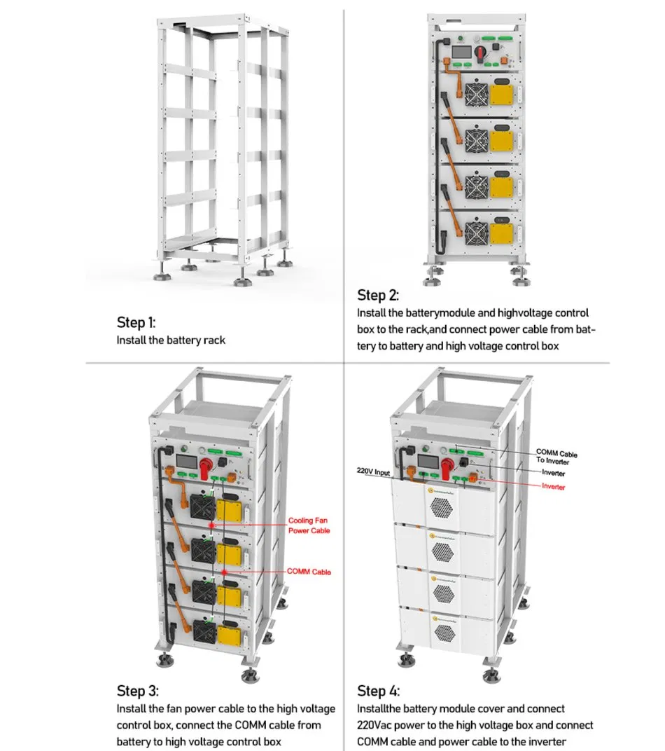 System Structure