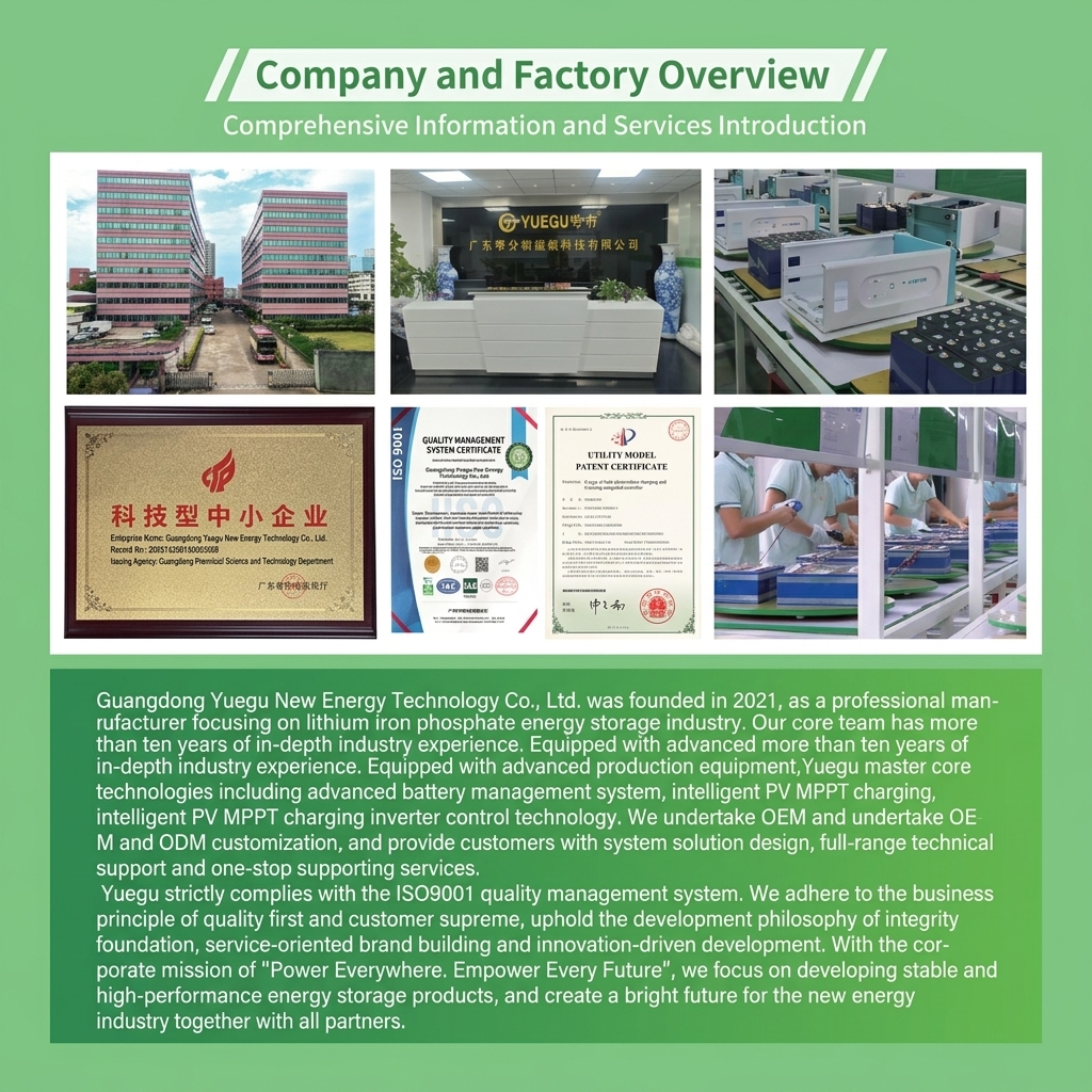 Overview 2