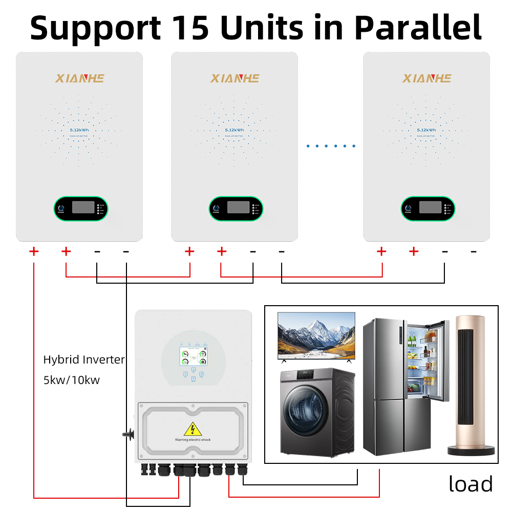Low Voltage LiFePO4 Solar Battery | 2.5kWh 5kWh 7.5kWh Wall-Mounted Home Energy Storage with 100Ah IP20 Protection