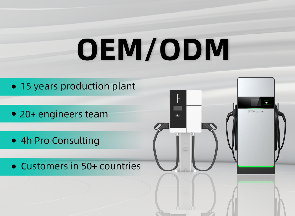 Solution Overview