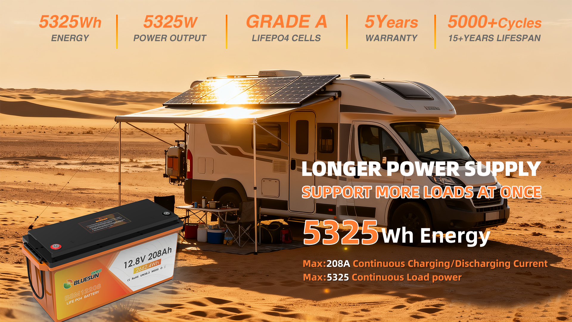 Product Banner