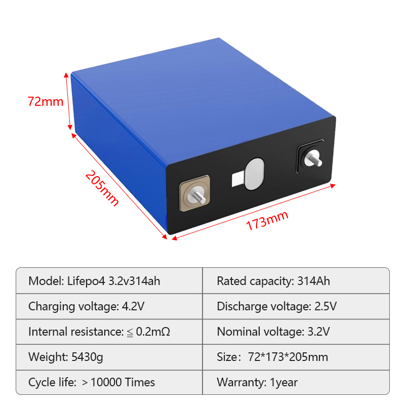 Hithium 3.2V 314ah Prismatic LiFePO4 Battery Cell High-Capacity, Long-Life for Commercial &amp; Utility-Scale Ess 280ah 314ah 320ah 340ah