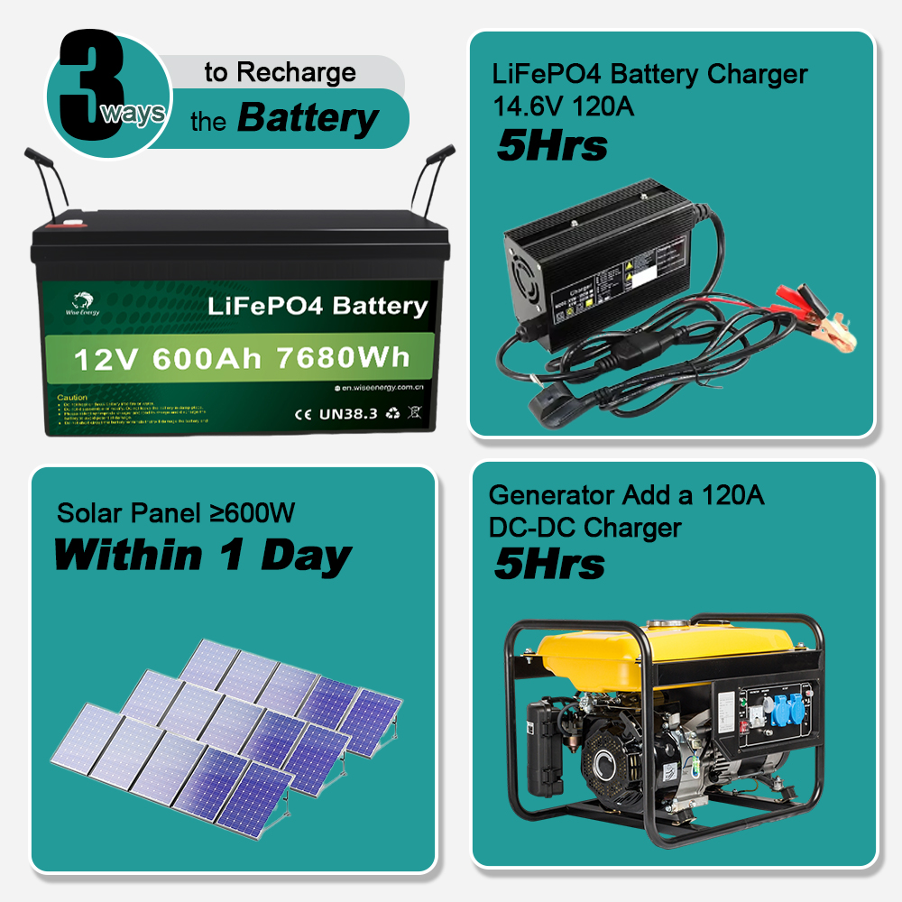 Solar Storage 12V 600AH Lithium-Ion Battery Lifepo4 Low Voltage Car Battery Premium Lithium-Ion Battery Pack