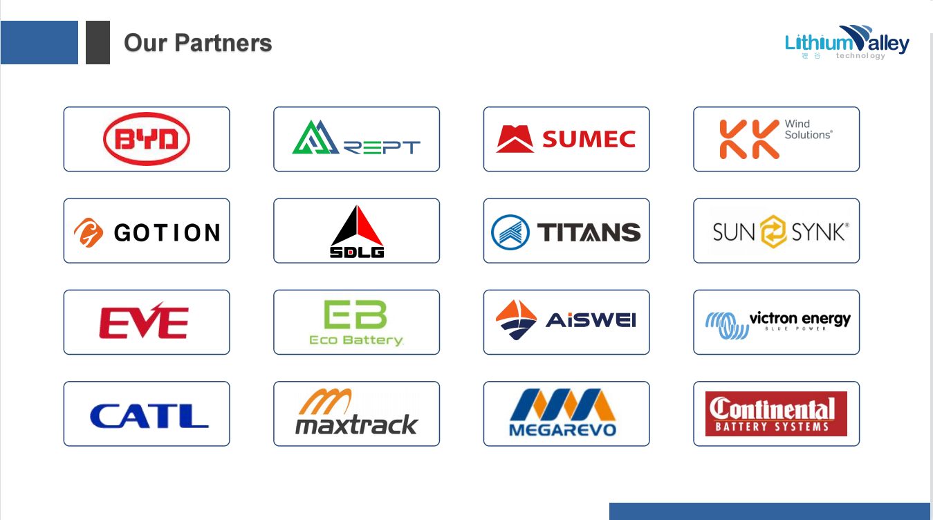 Partners display 2