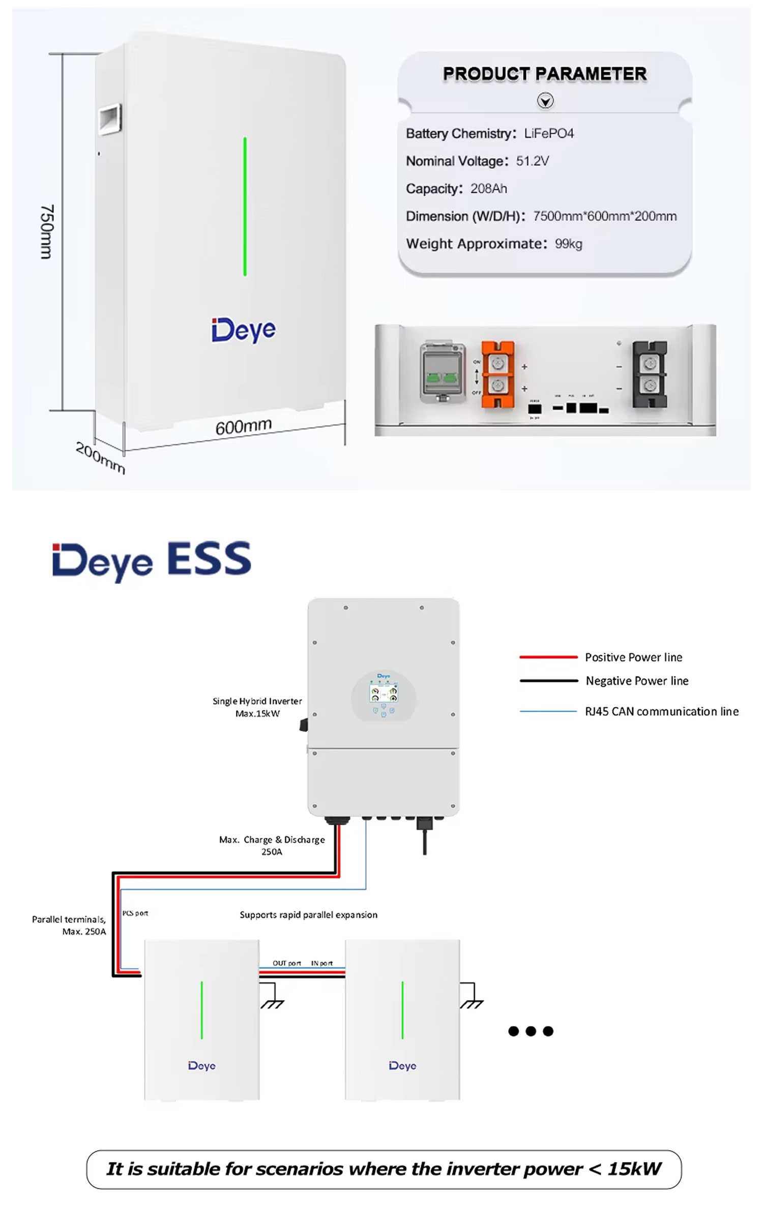 Product View 2