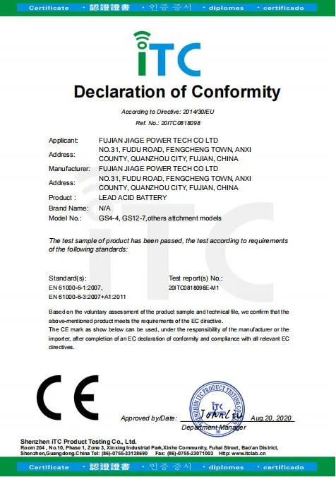 ISO Certificate