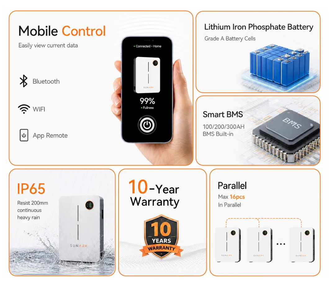 Powerwall Lithium Battery