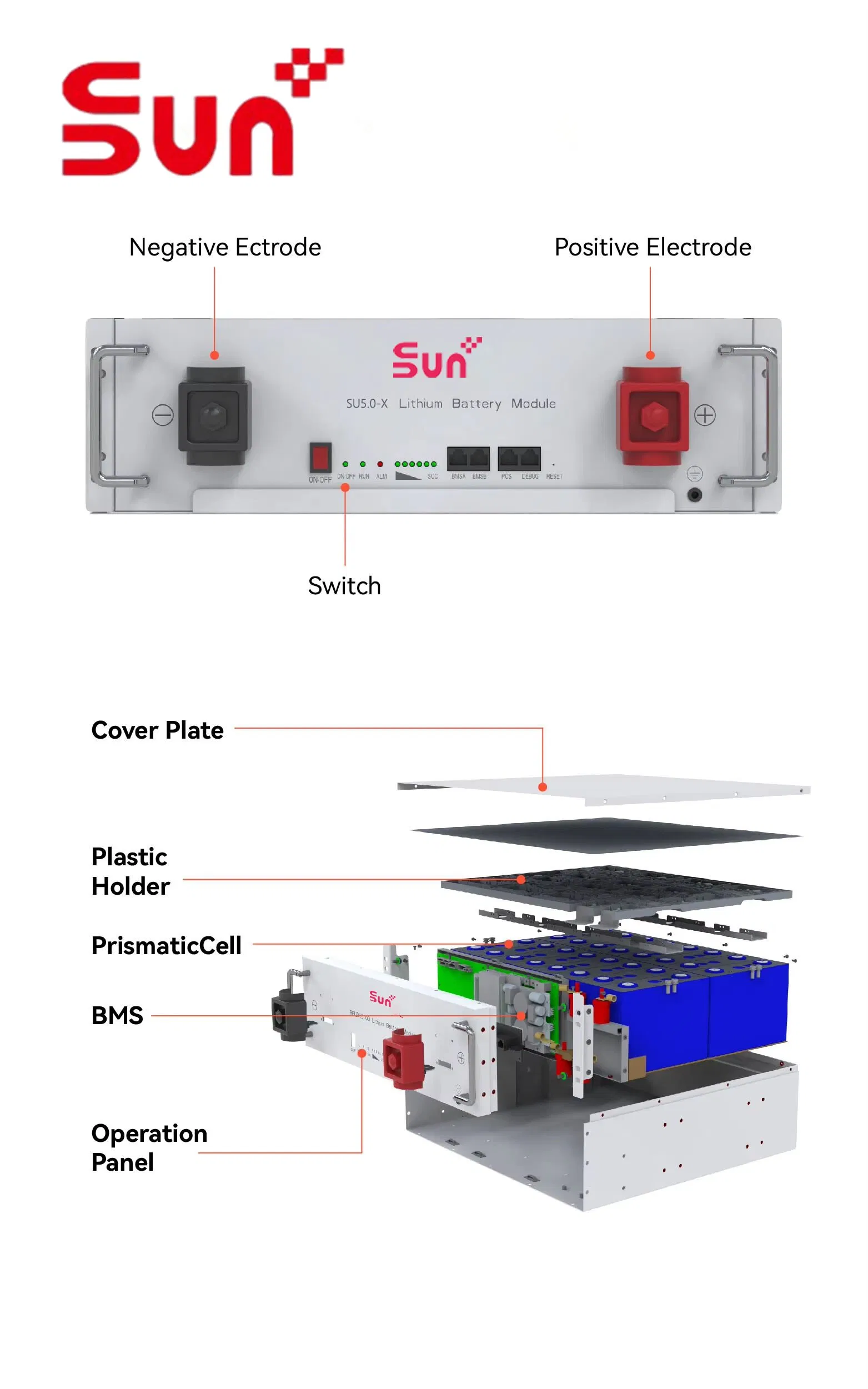 Sunplus High-Energy 25.6kwh LiFePO4 Li-ion Battery Pack for Industrial Solar Storage