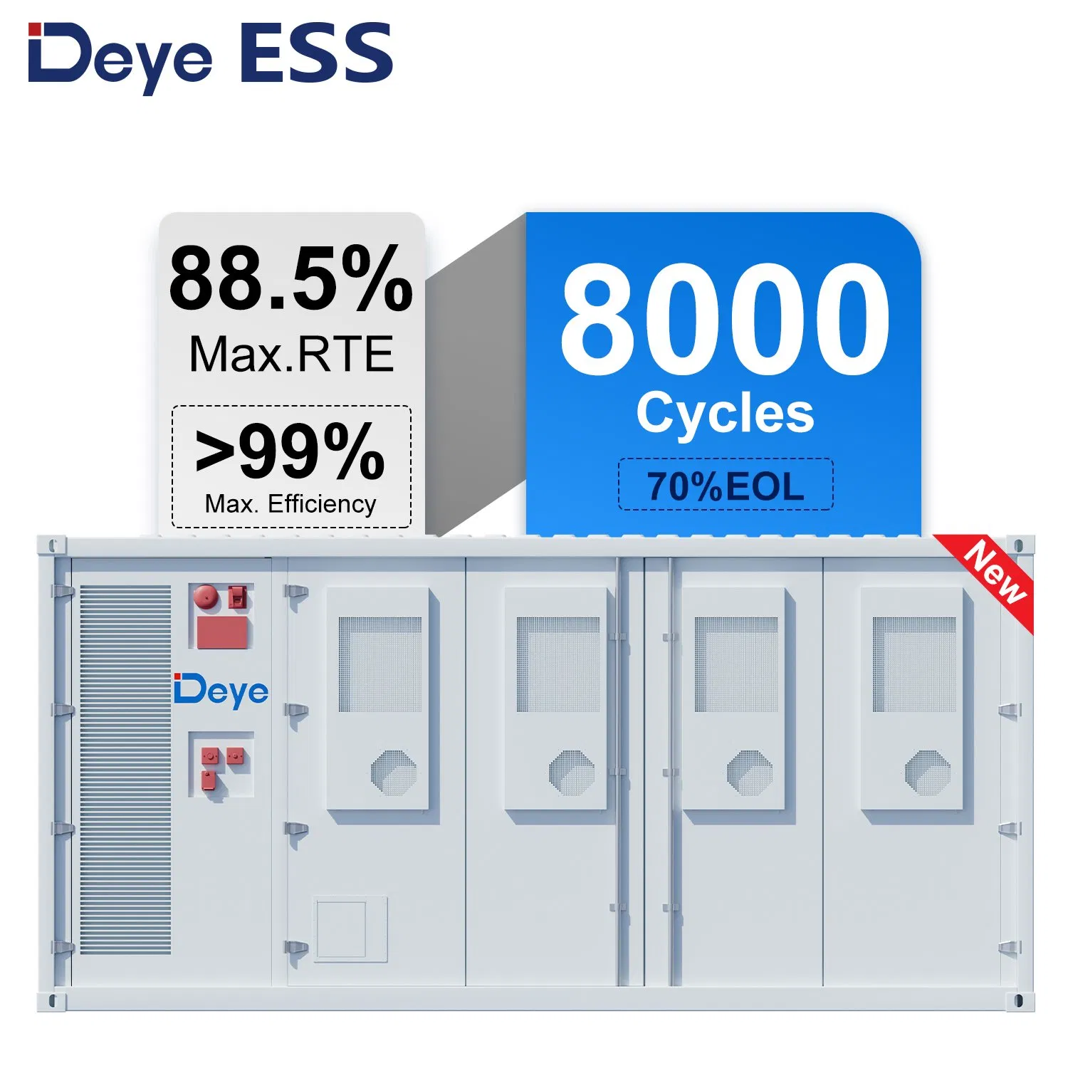 Deye Utility-Scale Ess Solution Ws-G2000-2h3 2057kwh Commercial Solar Energy Storage Lithium Ion Battery