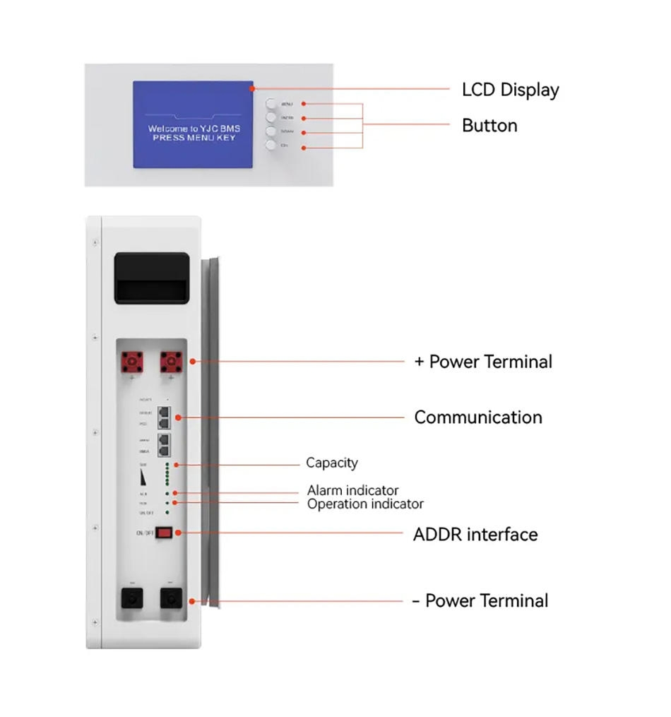 Sunplus High-Energy 25.6kwh LiFePO4 Li-ion Battery Pack for Industrial Solar Storage