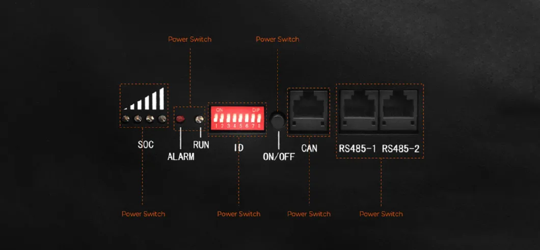 Rack Mounted Lithium Battery View 3