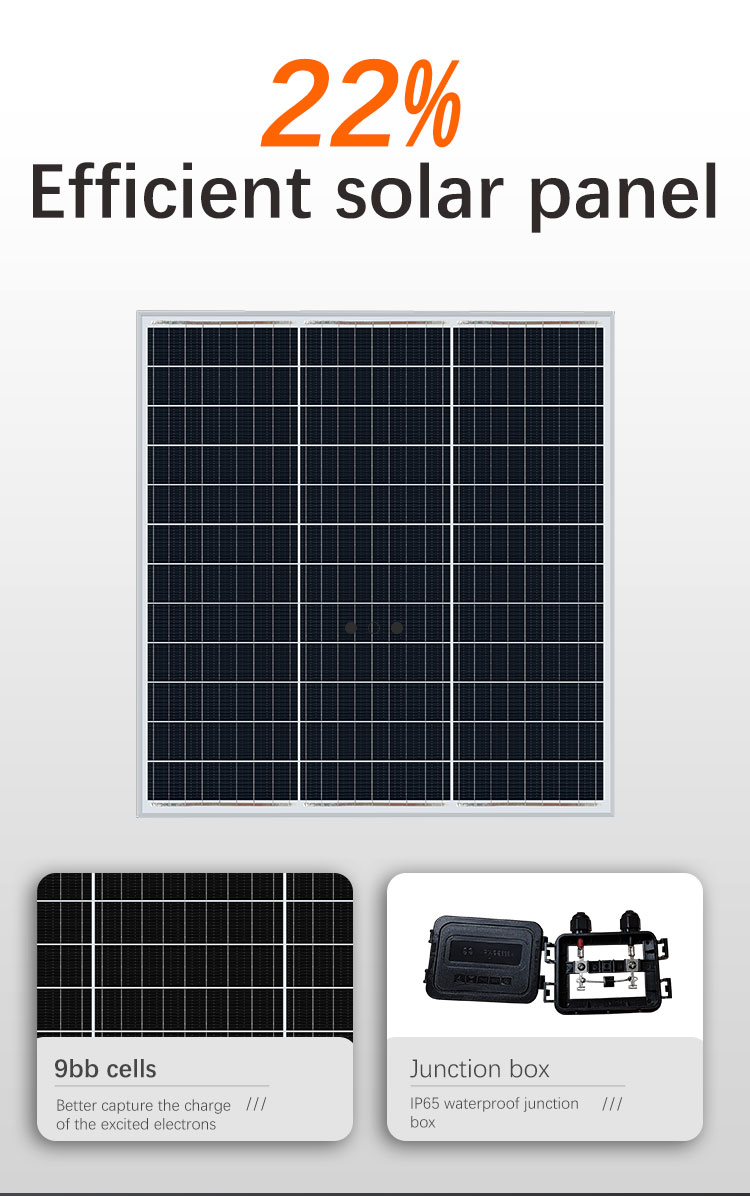 Solar Panel Details