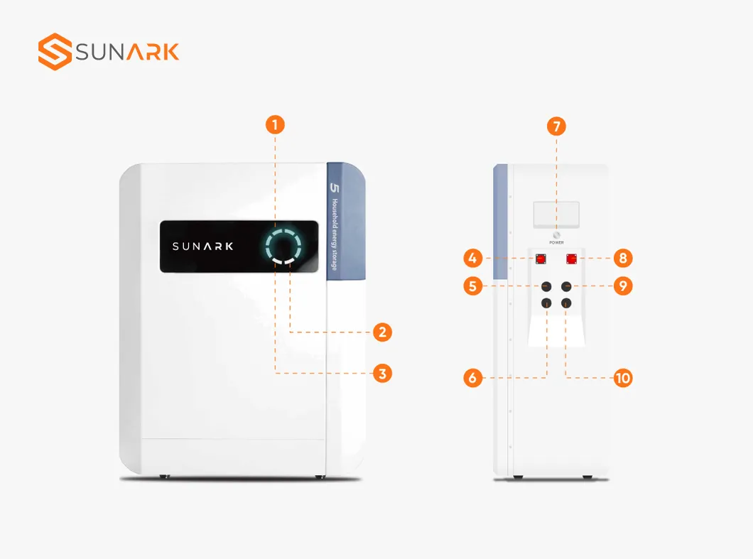 Product Detail Interface