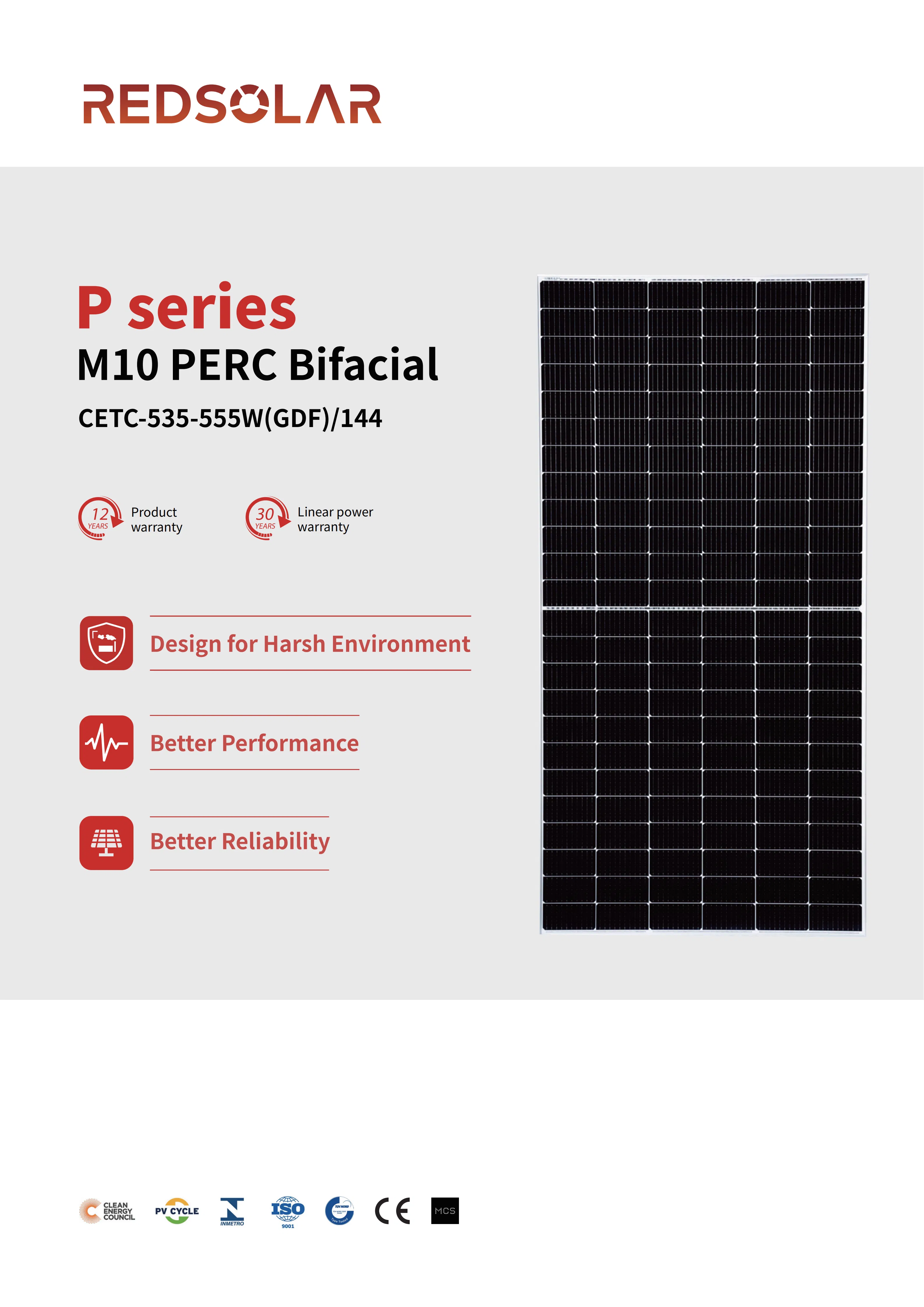 Innovative Solar Panel Solutions with Custom OEM/ODM Services