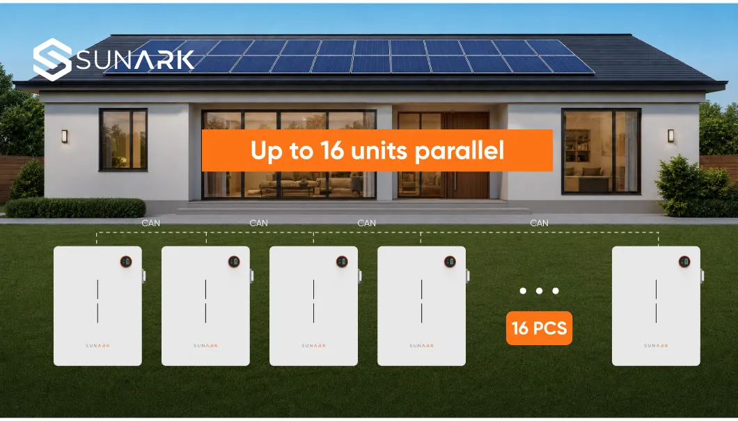Specifications Details