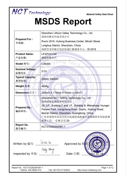 Certificate 2