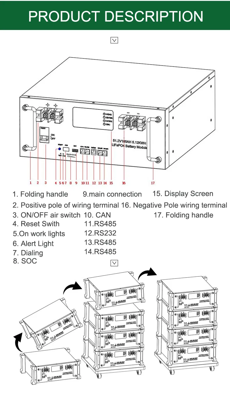 BMS Control