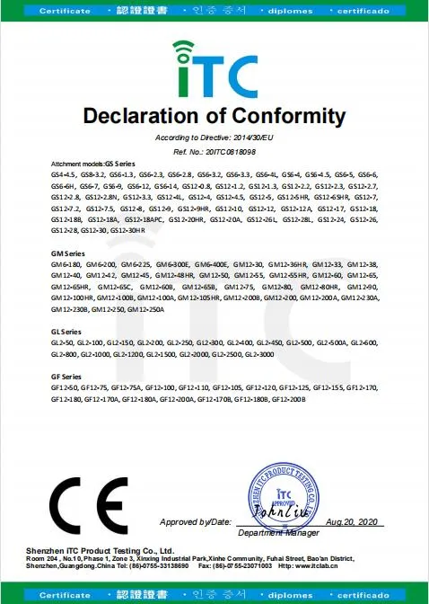 CE Certificate