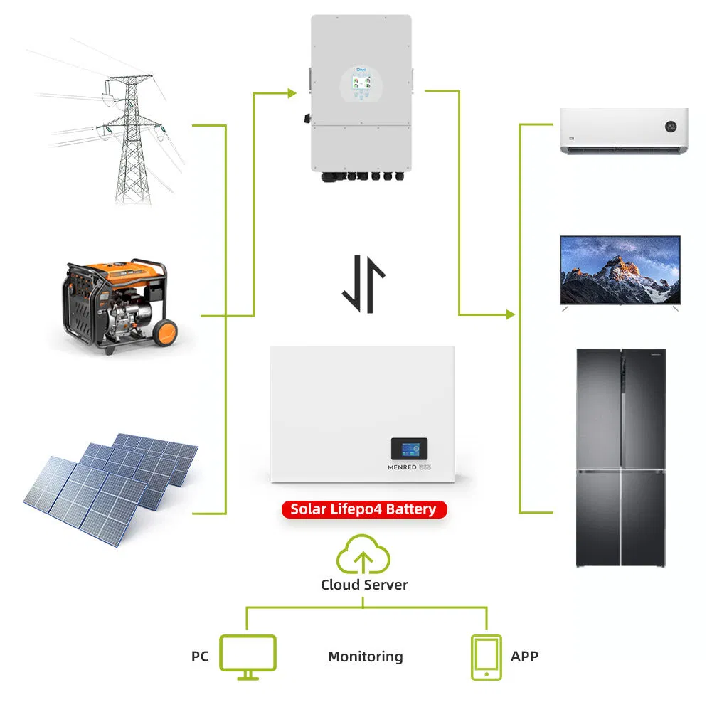48 Volt 100ah Stackable Wall-Mounted 5kwh 10kwh LiFePO4 Solar Battery for Inverter