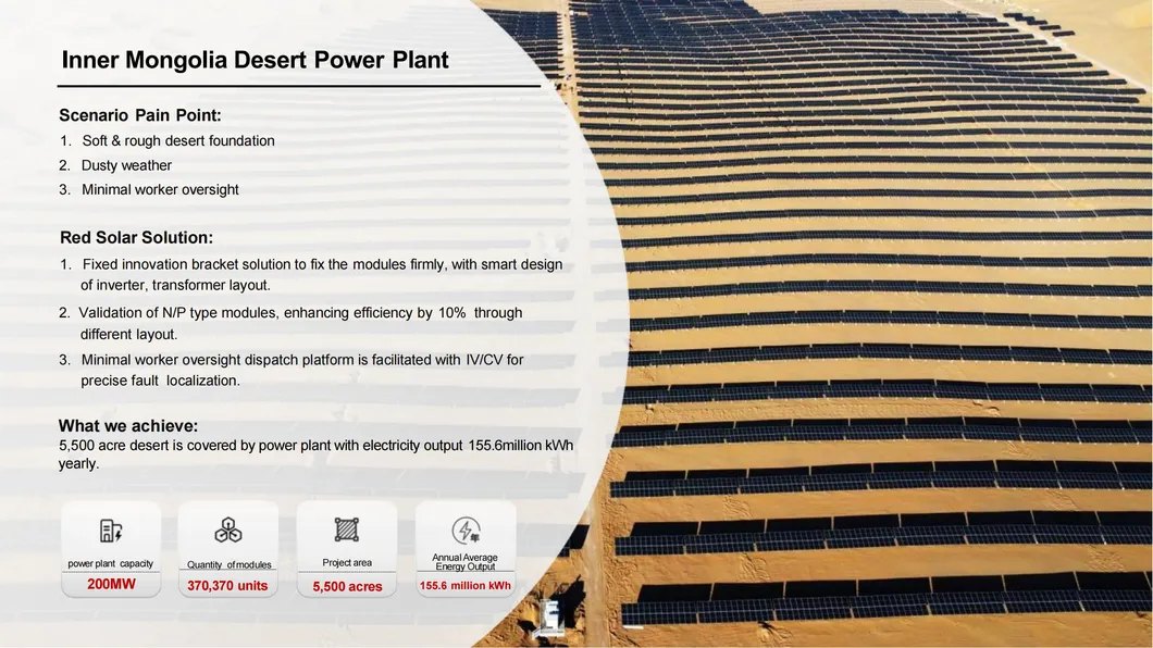 Solar Equipment 2