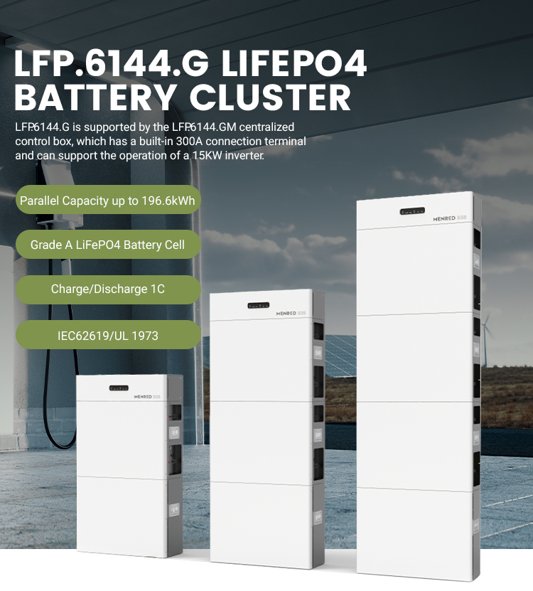 Product Overview