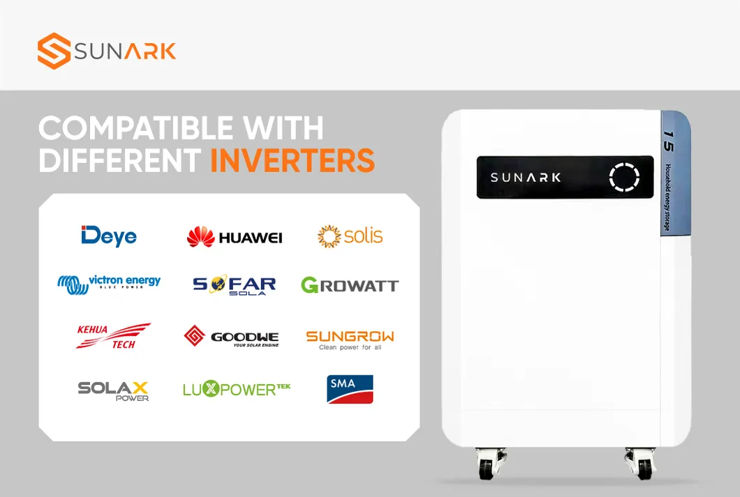 Compatible Inverter Brands