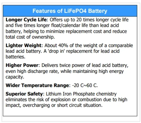 Renewable Energy Storage