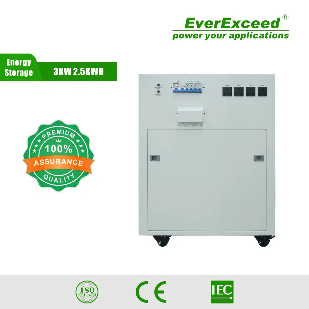 Lithium Battery Solar Power Energy Storage Solution for Household, Office etc. Application