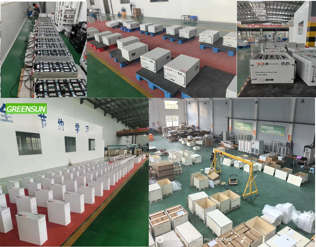 Factory Overview