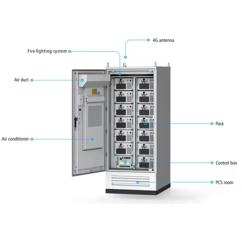 50kw 100kwh Industrial Commercial Solar Power Storage System IP32 IP56 All in One Smart PV Storage Distribution Cabinet