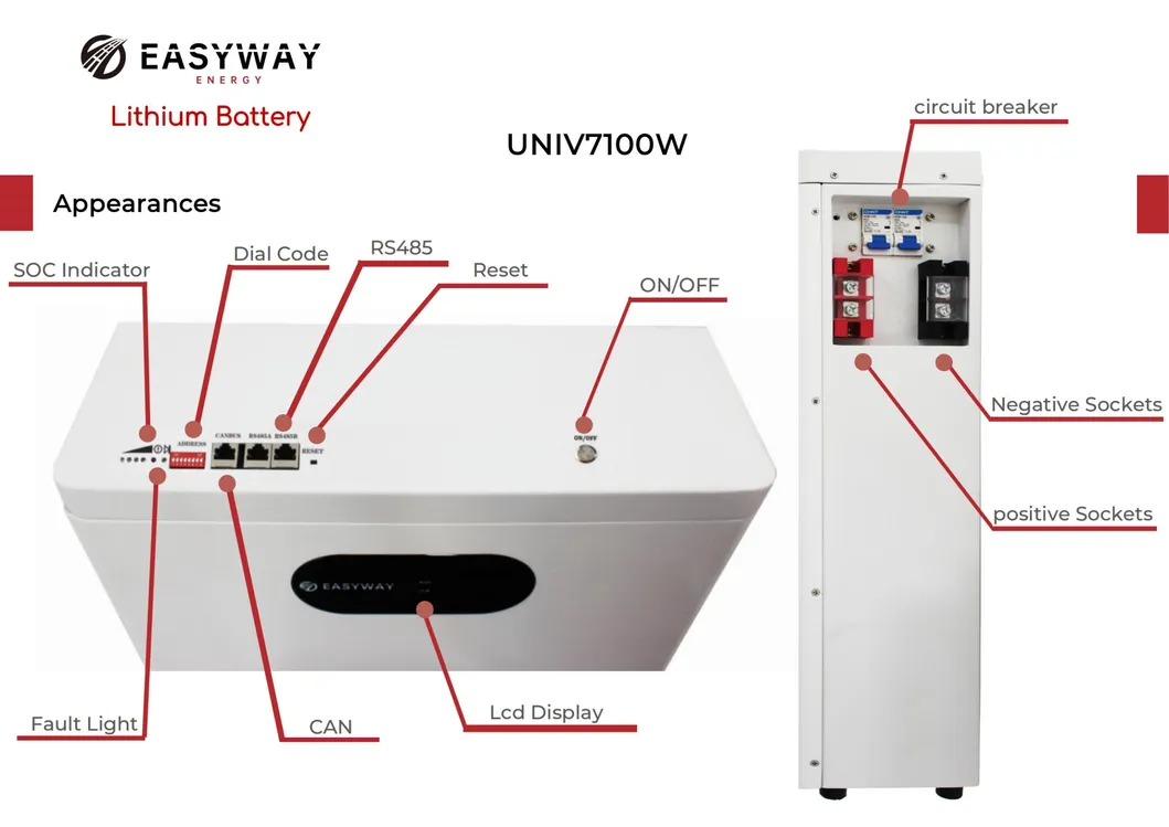 ESS Storage System
