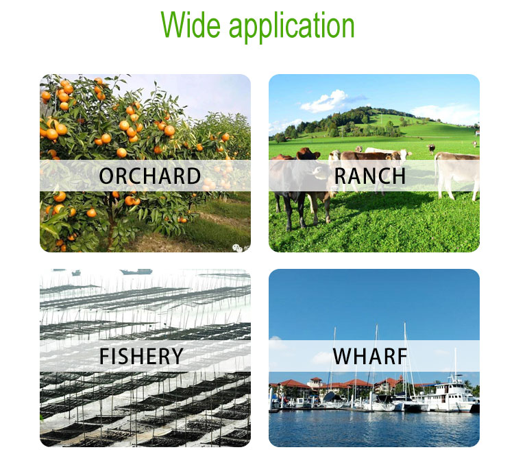 Applications