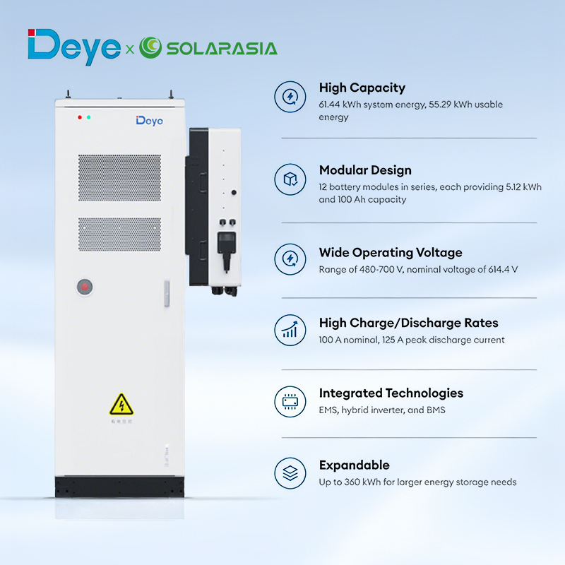 Deye Ge-F60 Ess Battery Cabinet High Voltage 360kwh 50kw Bess Solar Cabinet Battery for C&I Energy Storage