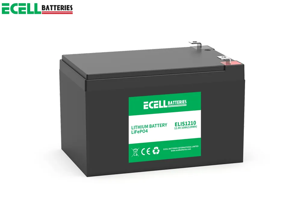 Battery Production