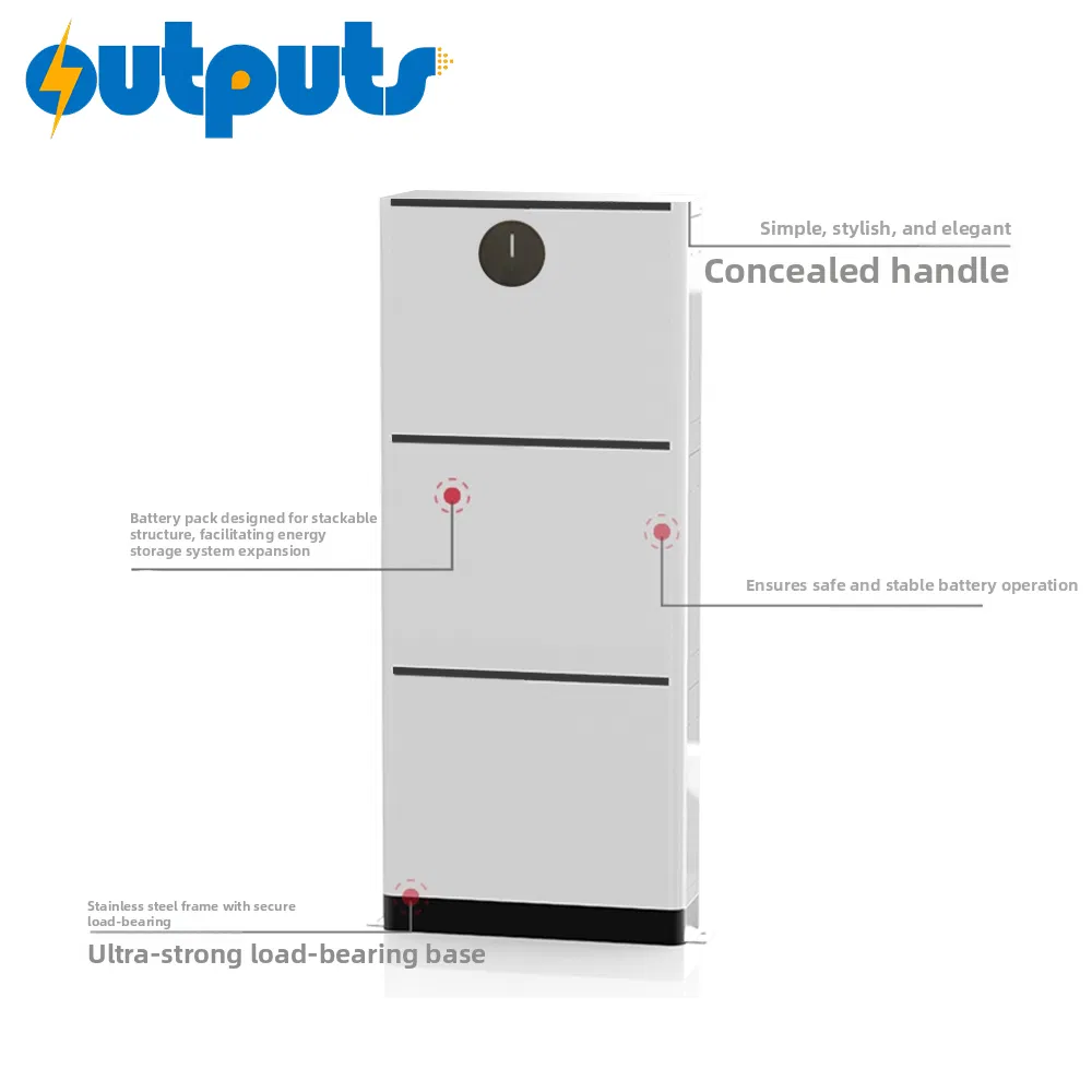 Energy Storage Module 3