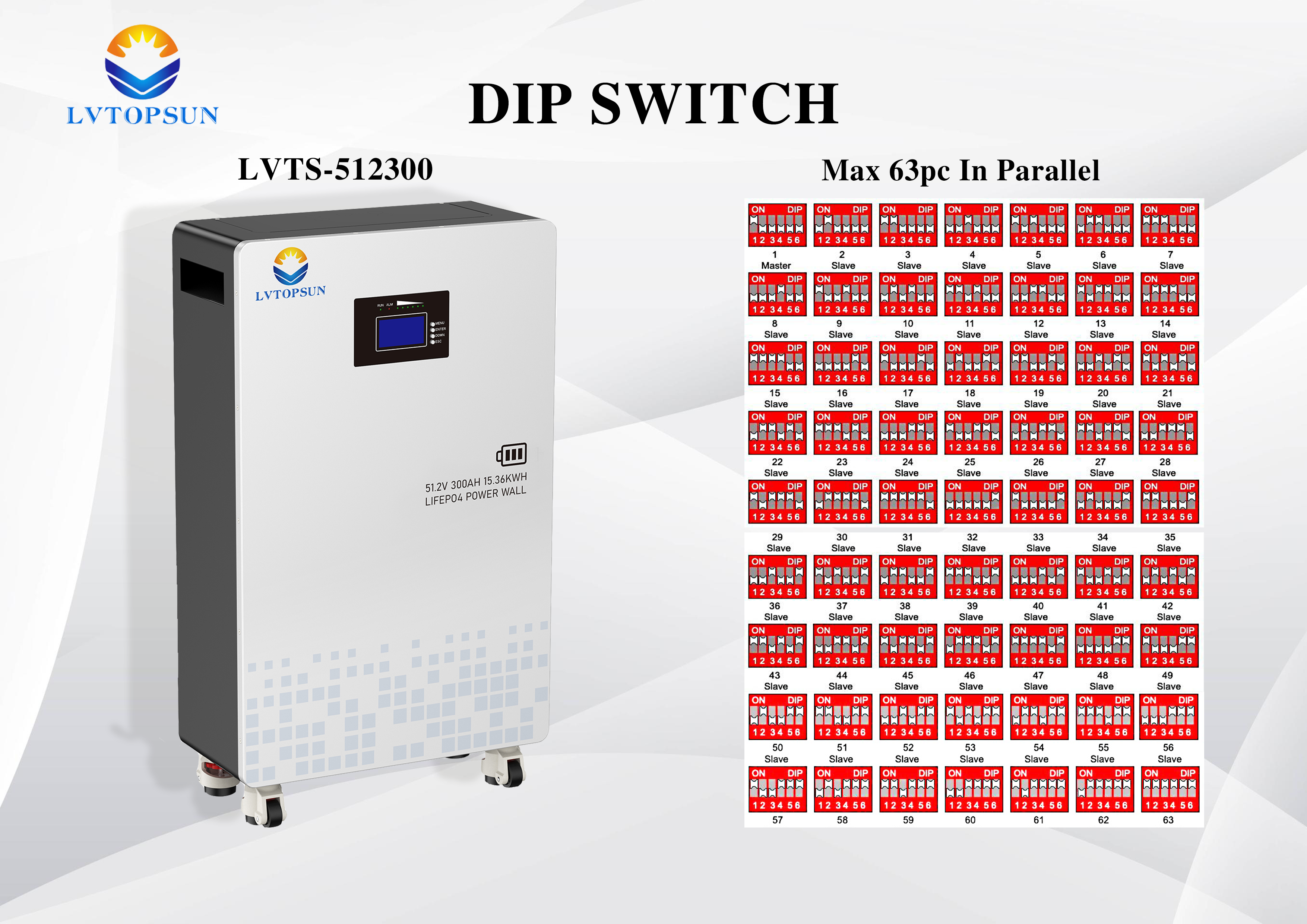 LVTOPSUN Lifepo4 51.2 V Solar and Battery Storage 48v 15kwh 300ah Battery Lithium Batteries Easy to Move with Wheels