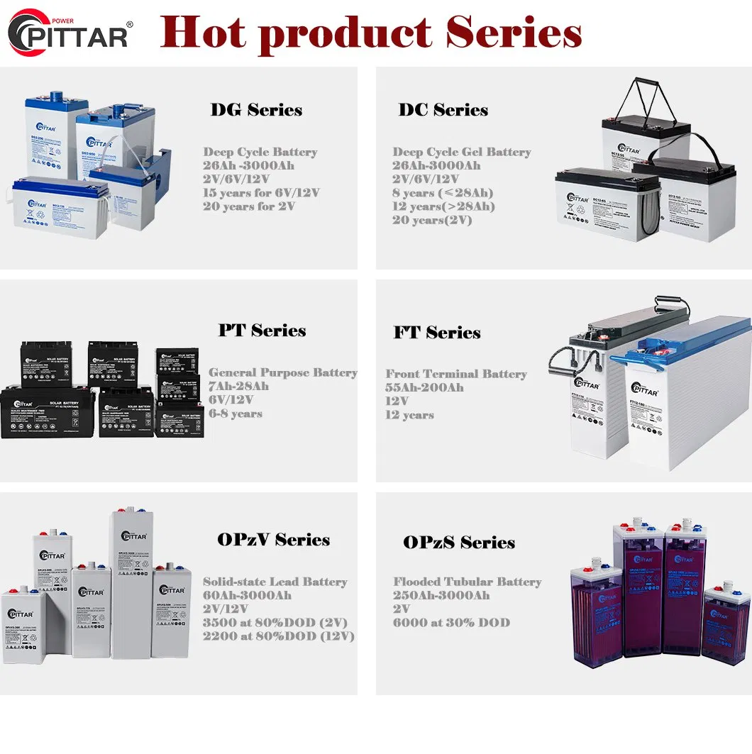 Reliable Utility Scale 2V1500ah Maintenance Free VRLA Lead Acid Tubular Gel Battery for Peak Shaving System