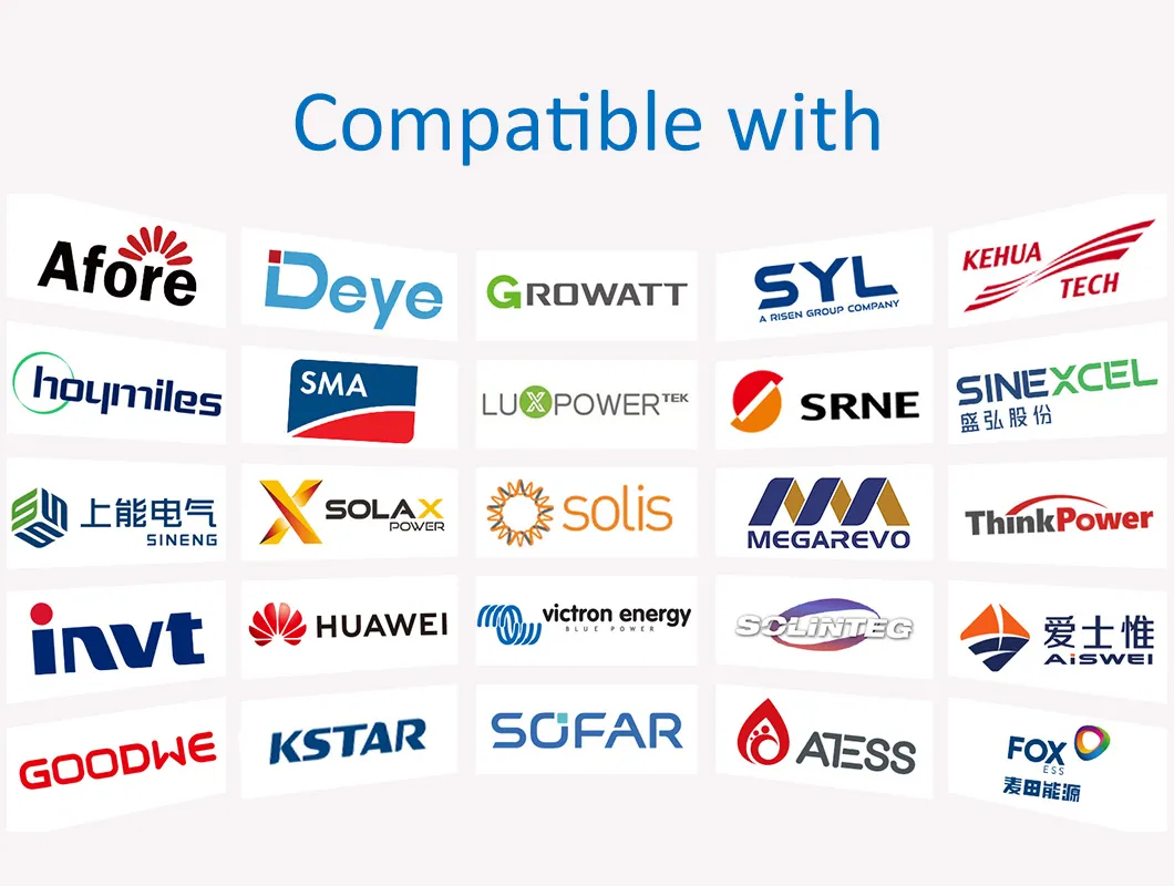 Compatible Inverters