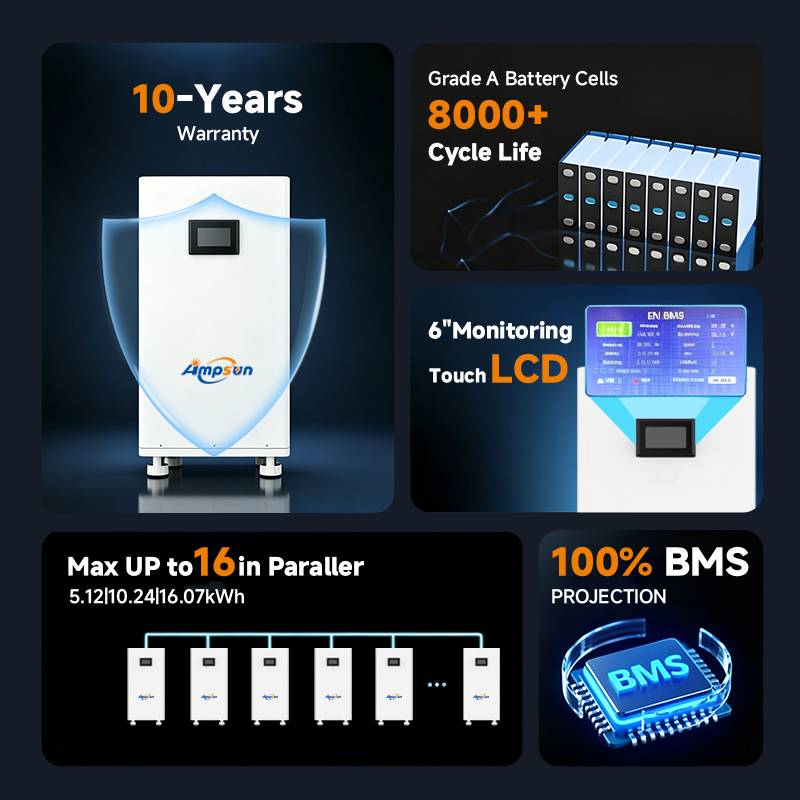 Grade A 16kwh 48V 314Ah Lifepo4 Battery Pack Lithium Ion Solar Battery For Solar Systems Home Power Storage Baterias De Litio