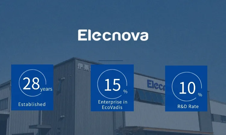 Factory Overview
