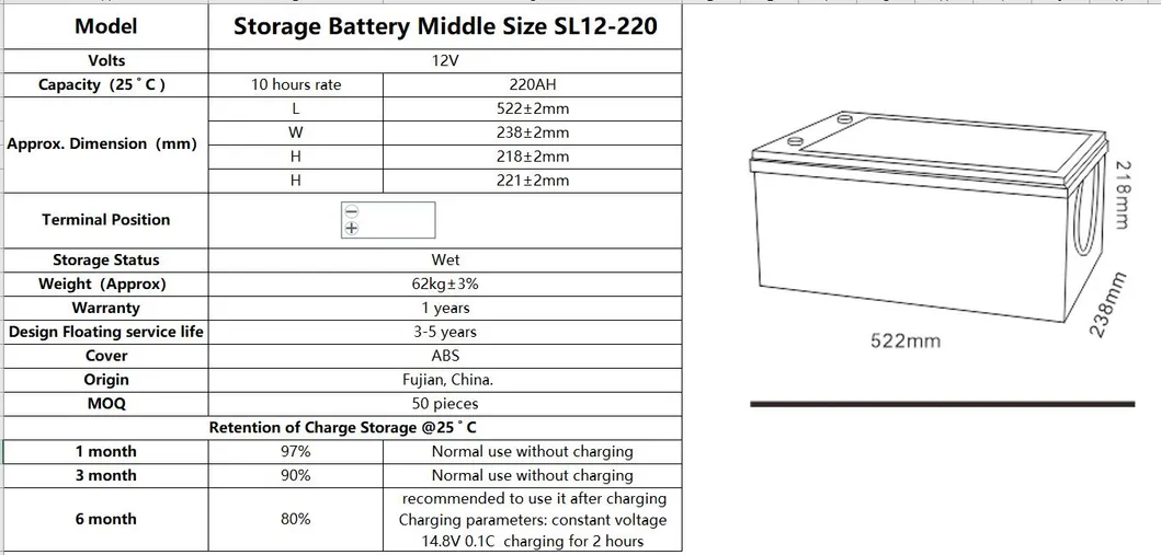 SL12-220 Detail
